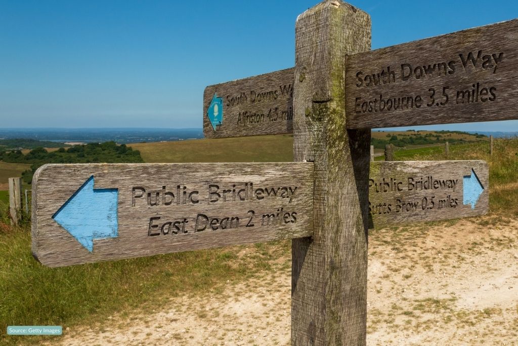 picture of signpost in South Downs National Park
